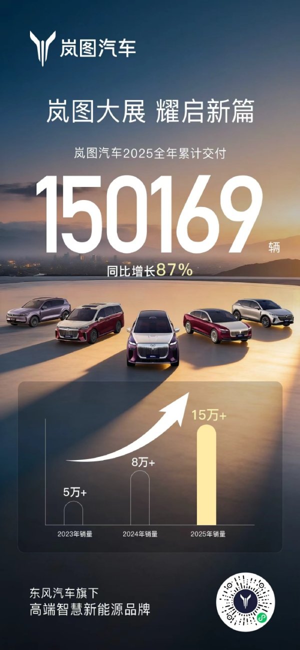 零一汽车融资12亿，溥泉资本与Momenta等领投