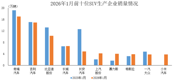 543股获融资买入超亿元，阳光电源获买入31.84亿元居首