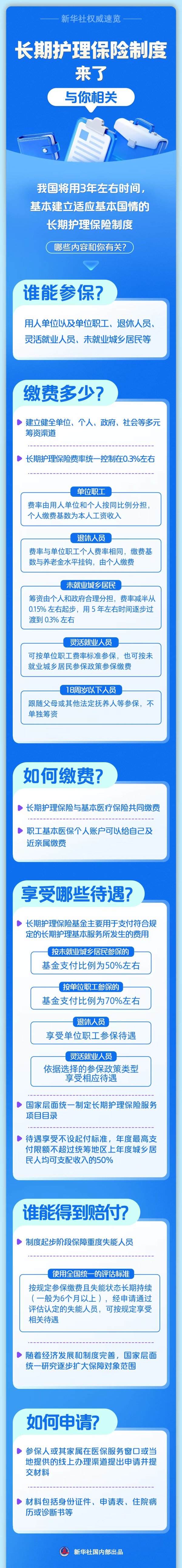 工信部：正在编制《医药工业“十五五”发展规划》