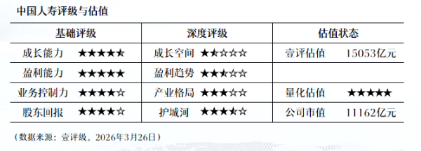 盛美上海：筹划发行H股股票并在香港联交所挂牌上市