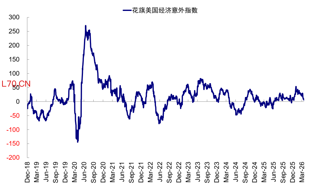资料来源：Wind，中金公司研究部