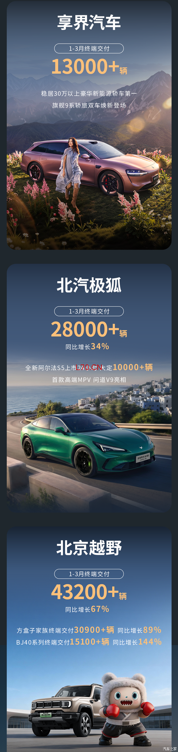 汽车之家