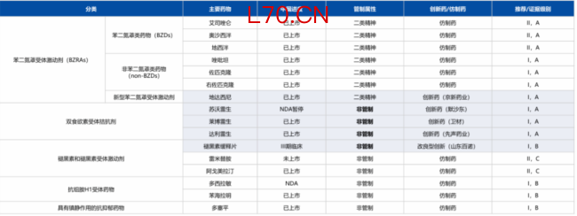图片来源：华创证券研报