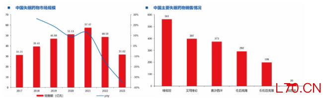 图片来源：华创证券研报