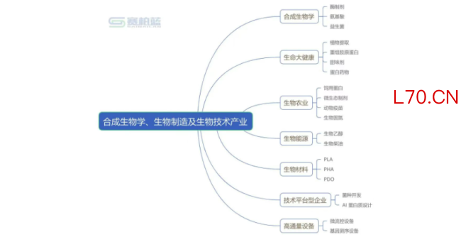 价格战打不动了，老牌疫苗企业寻求易主