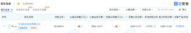 图片来源：企查查