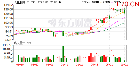 K图 301093_0