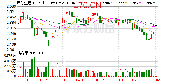 全国首例“CAPA-IVM”技术婴儿出生 辅助生殖技术迎来突破：可减少患者使用促排卵药物