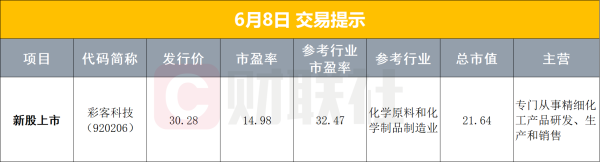 【早报】A股将迎近千亿“红包”；伊朗向以色列发射导弹