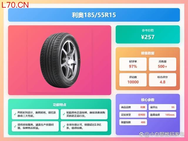 利奥轮胎怎么样质量如何？推荐三款性价比高、口碑好的优质轮胎！-有驾
