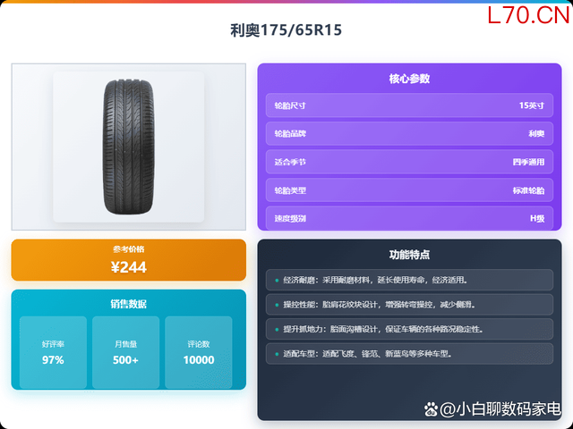 利奥轮胎怎么样质量如何？推荐三款性价比高、口碑好的优质轮胎！-有驾