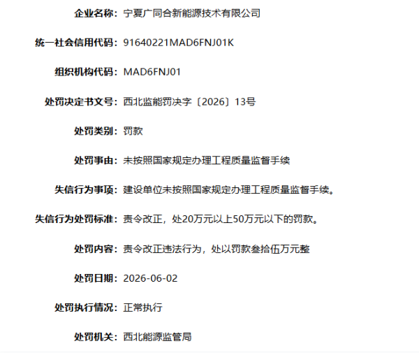 工程质监手续缺失 宁夏广同合新能源被罚35万