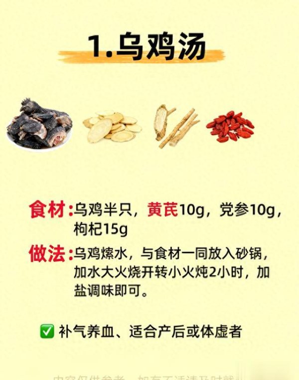 秋冬补气血别只喝红枣水! 4款“懒人药膳汤”, 炖出好气血
